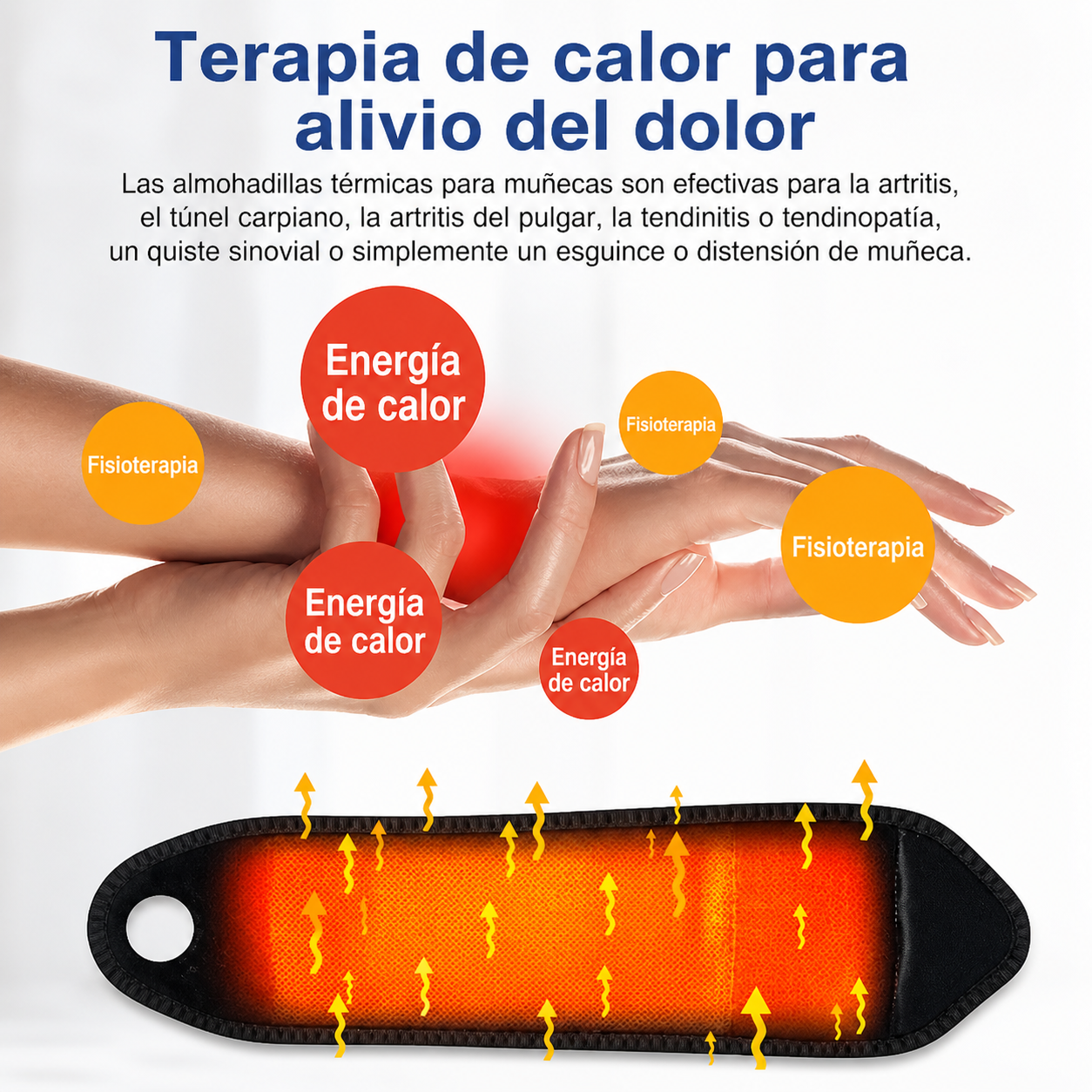 Muñequera Guante Térmico Tunel Carpiano